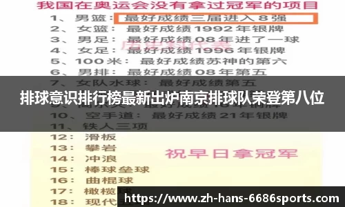 6686体育官方网站